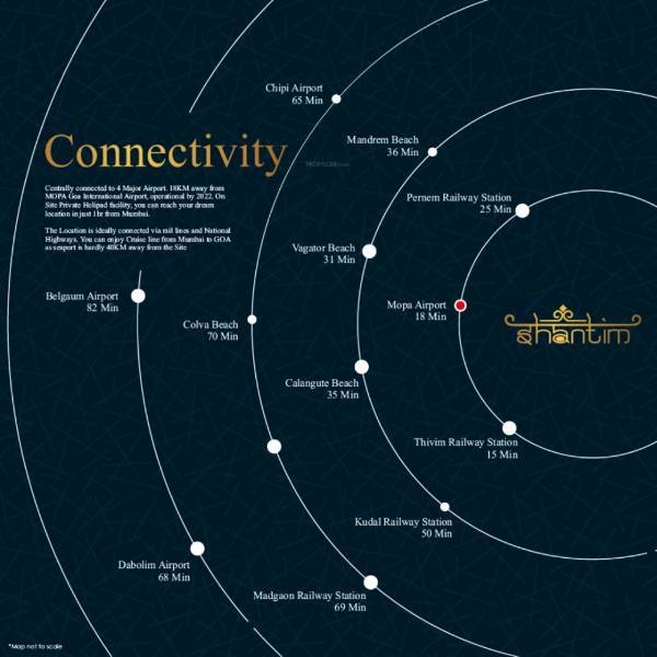 shantim Location Plan