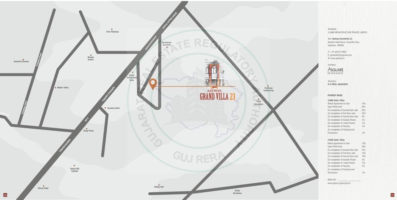  aatmiya grand villa 23 Location Plan