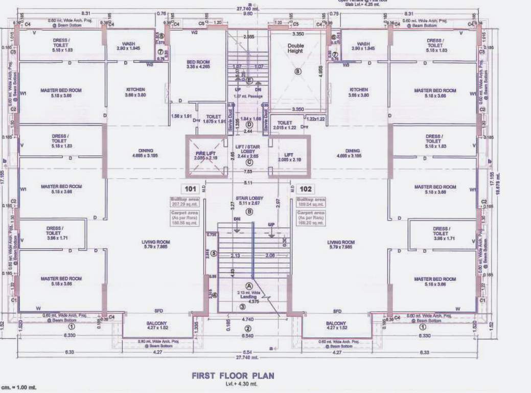 rio nest b and c Rio Nest B And C Block C Cluster Plan