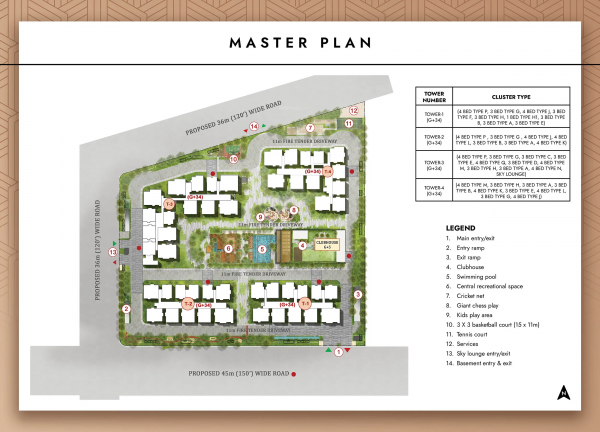  spring-heights Master Plan
