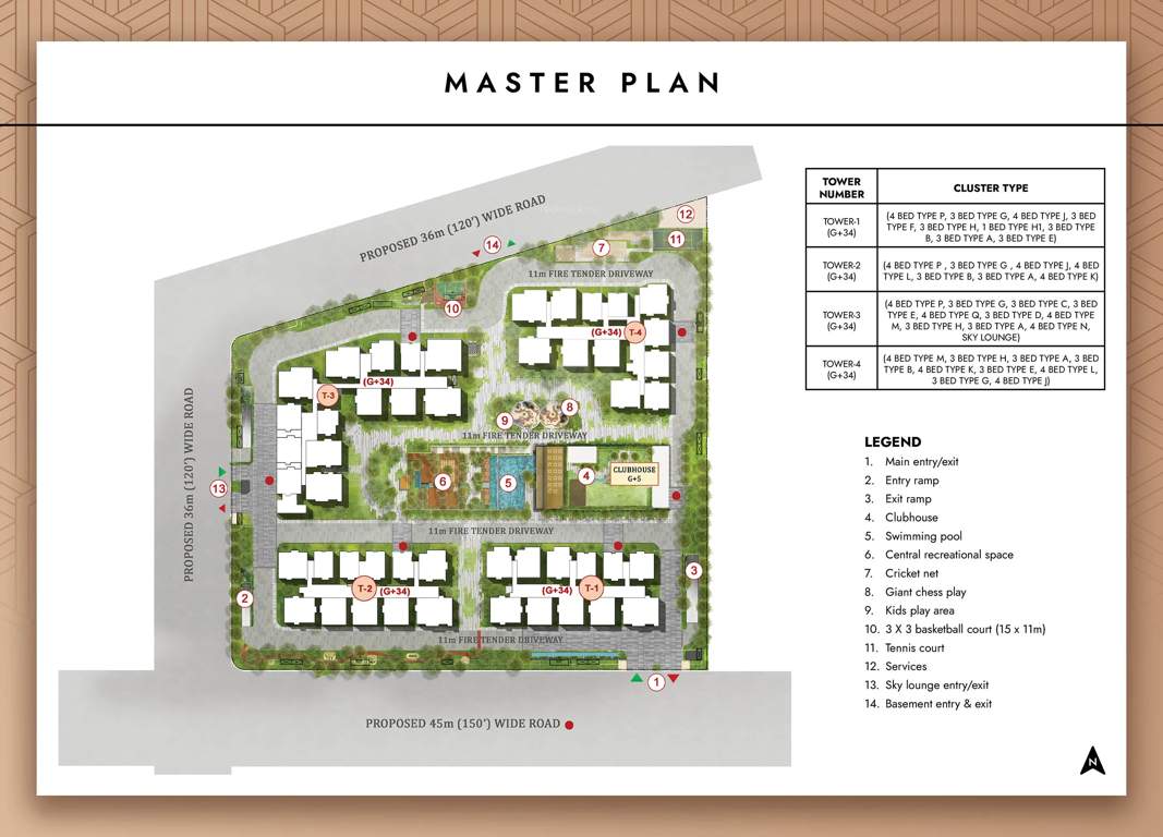  spring heights Master Plan