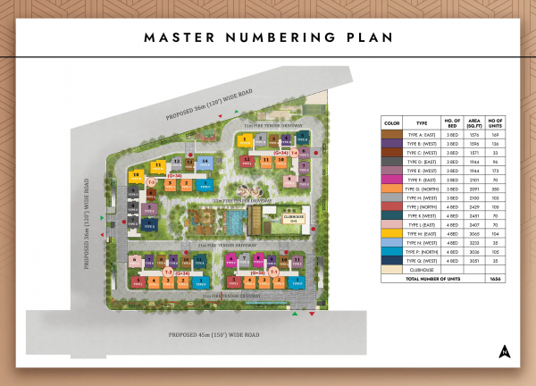  spring-heights Master Plan