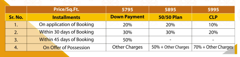 sv-heights-the-ultima-107 Construction Linked Payment (CLP) Payment Plan