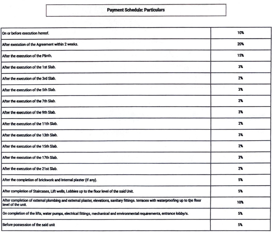 west-world Construction Linked Payment (CLP) Payment Plan