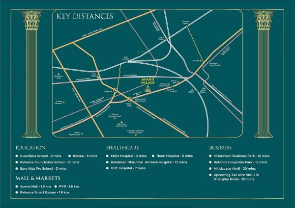  arihant-avanti-phase-ii Location Plan