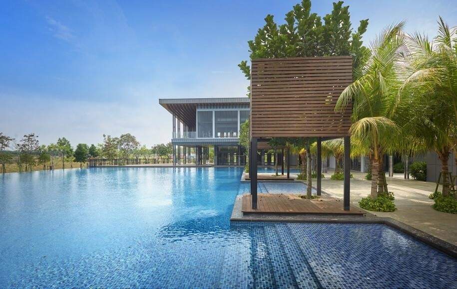  arihant avanti phase ii Swimming Pool