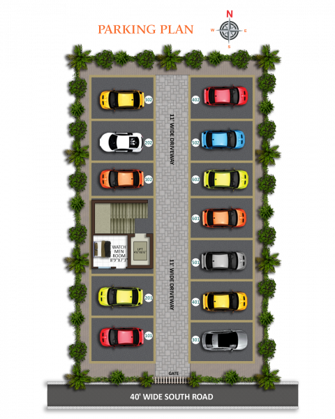  raj-krishna Cluster Plan for Parking Plan