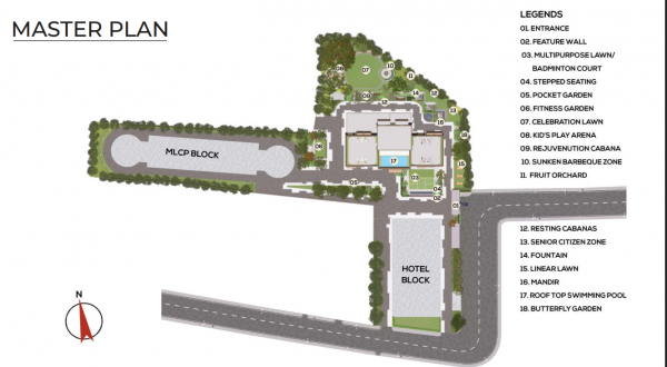  palladina Master Plan