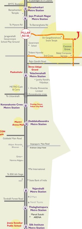  sree vari residency Location Plan
