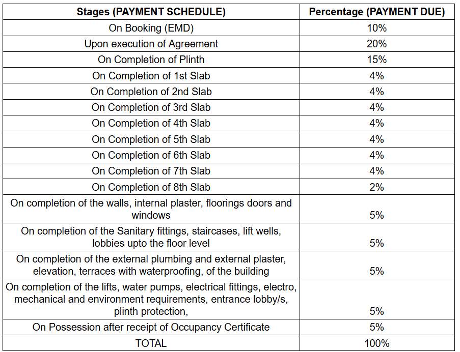 Payment Plan
