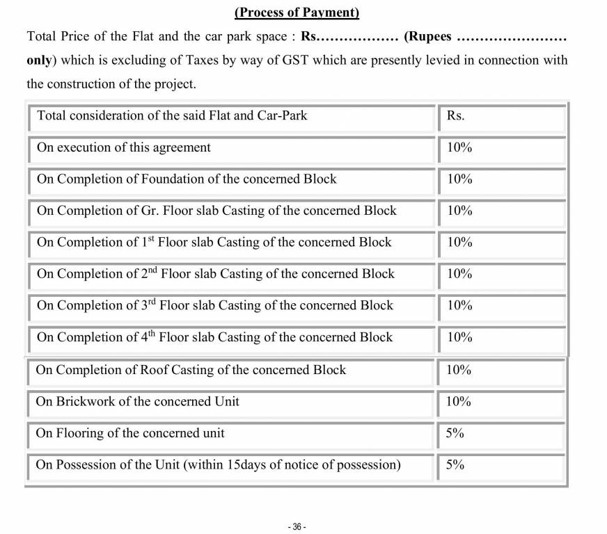 paradise-peony Construction Linked Payment (CLP) Payment Plan