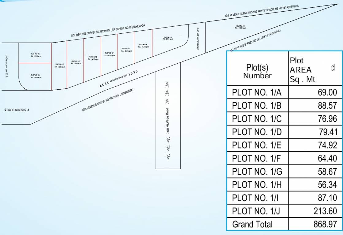  ghanshyam nagar 1 Layout Plan