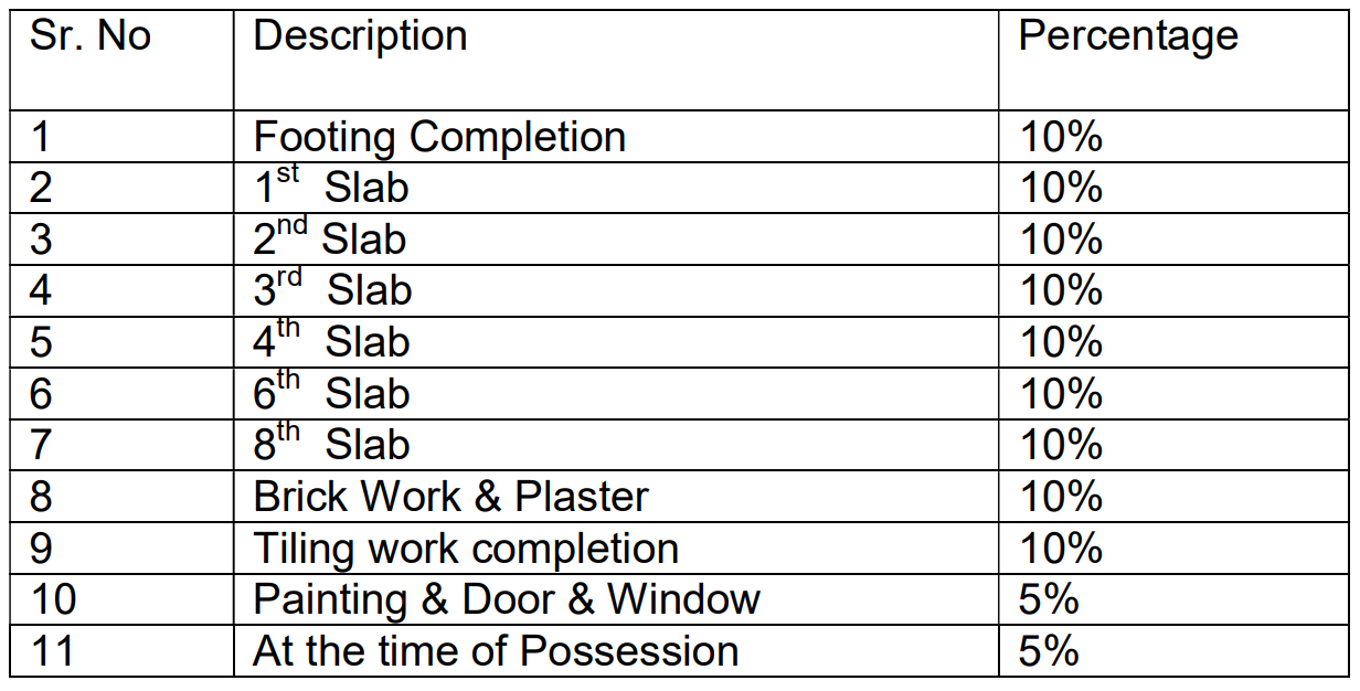 karnish-park Construction Linked Payment (CLP) Payment Plan