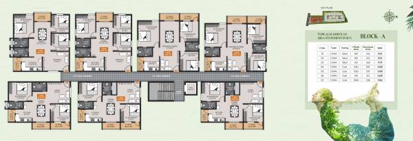  nature-elation Block A Cluster Plan