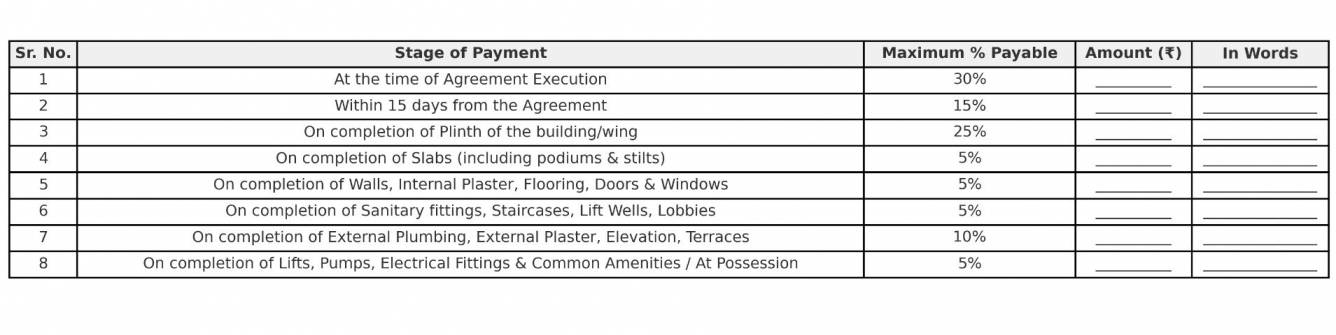 shivanta-ramam Construction Linked Payment (CLP) Payment Plan