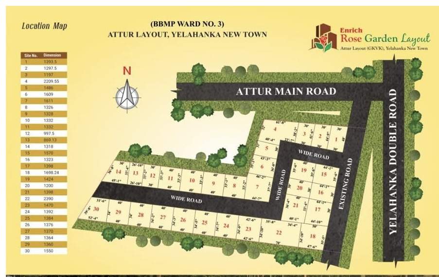  rose garden layout Layout Plan
