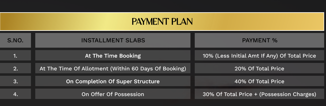 residences Construction Linked Payment (CLP) Payment Plan