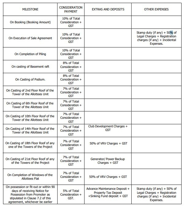 nidhara-phase-1 Construction Linked Payment (CLP) Payment Plan