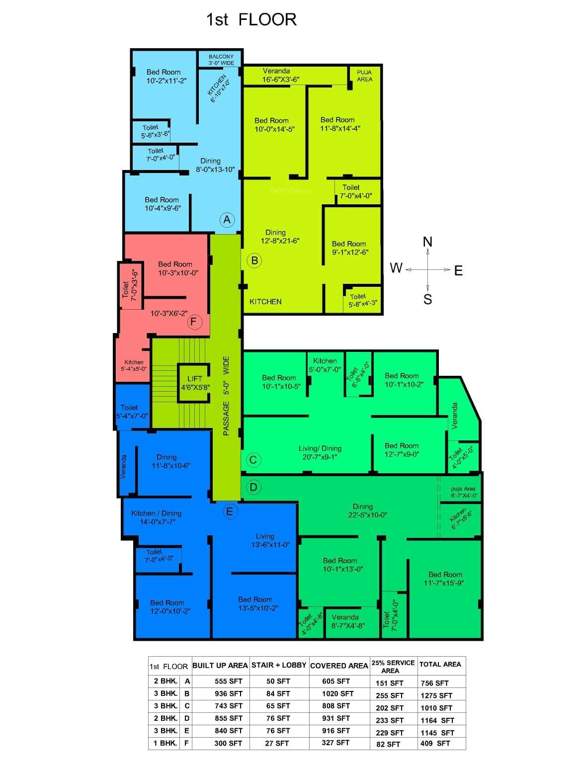  bhattacharya apartment Bhattacharya Apartment Cluster Plan for 1st Floor