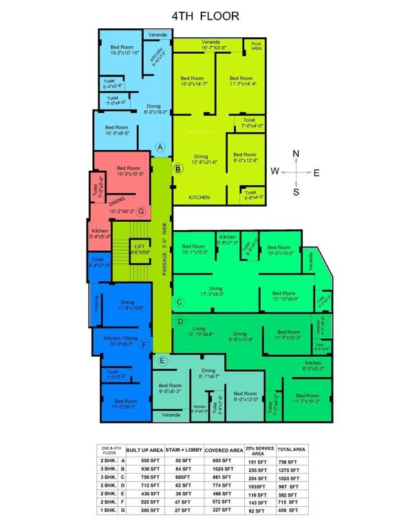  bhattacharya apartment Bhattacharya Apartment Cluster Plan for 4th Floor