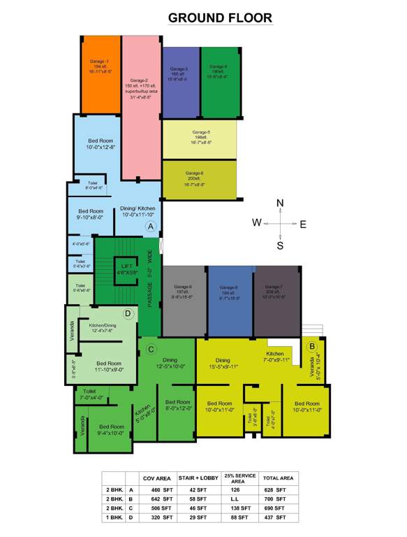  bhattacharya apartment Bhattacharya Apartment Cluster Plan for ground Floor