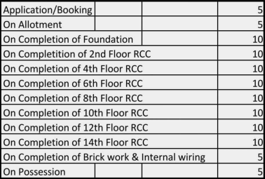 tarang Construction Linked Payment (CLP) Payment Plan