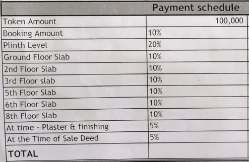 royal-dream-city-2 Construction Linked Payment (CLP) Payment Plan