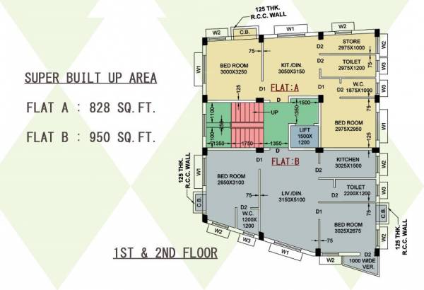  ekaparnika Ekaparnika Cluster Plan