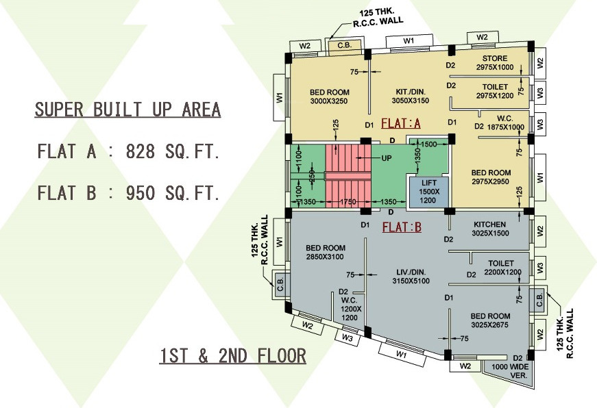  ekaparnika Ekaparnika Cluster Plan