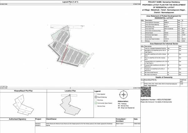 Layout Plan sanwariya-residancy Layout Plan