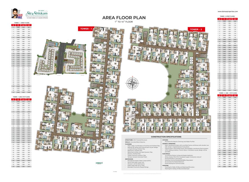 sky shlokam Shlokam Block 1, Block 2 Cluster Plan from 1st to 14th Floor
