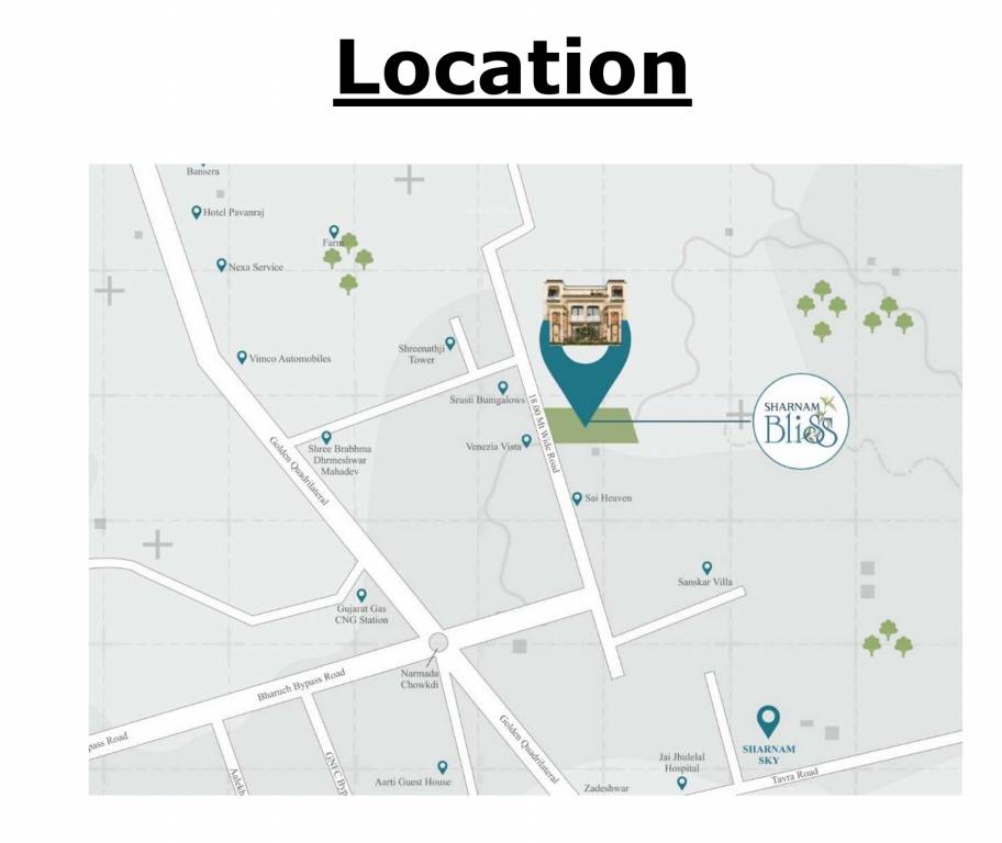 sharnam bliss Location Plan