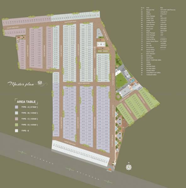 Master Plan wellanta-villa Master Plan