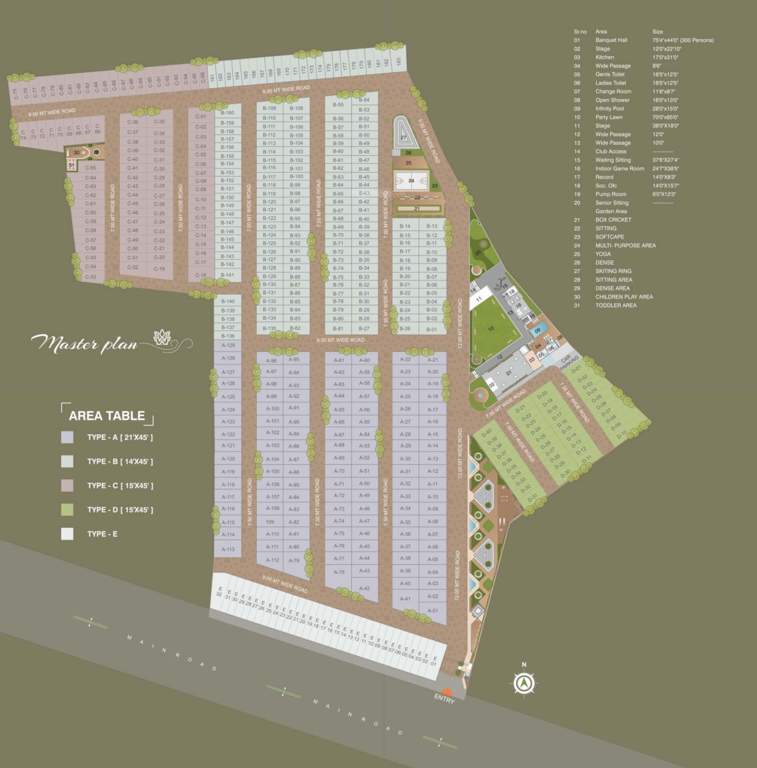  wellanta villa Master Plan