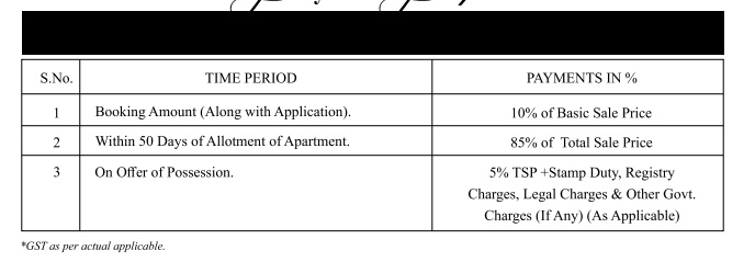dps-palladio Time Linked Payment (TLP) Payment Plan