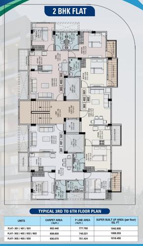  sai-krupa Sai Krupa Cluster Plan from 3rd to 6th Floor