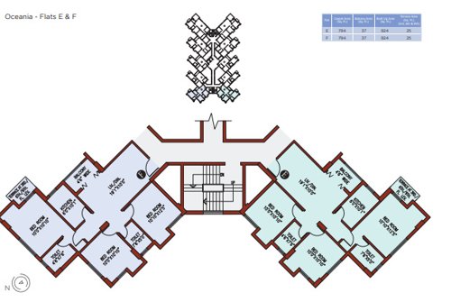  oceania Oceania Cluster Plan from 5th to 6th Floor