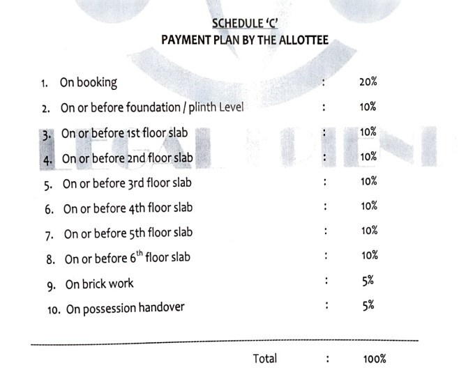 marvella Construction Linked Payment (CLP) Payment Plan