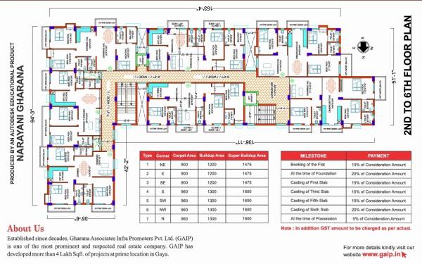  narayani-gharana Layout Plan