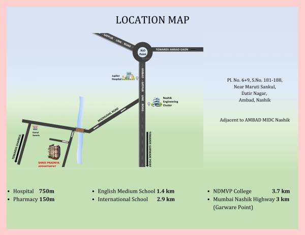  shree-pradnya Location Plan