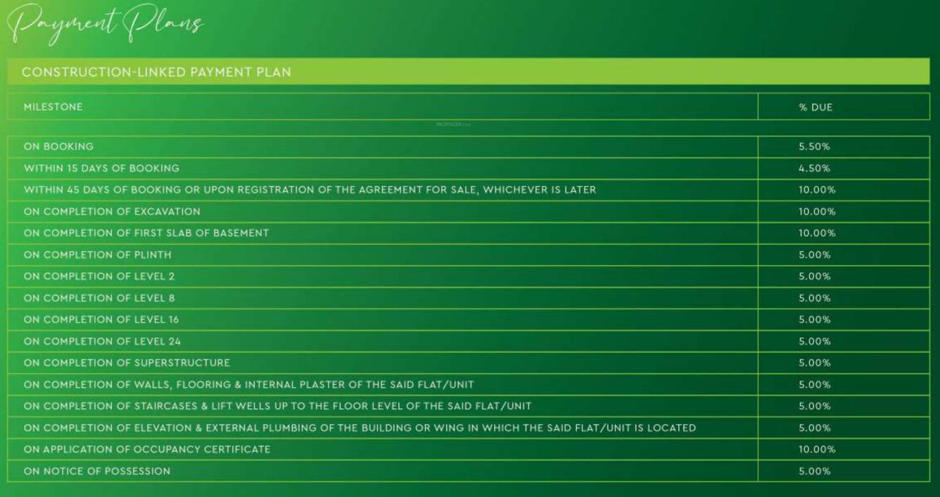 the-greenfront-at-godrej-park-world Construction Linked Payment (CLP) Payment Plan