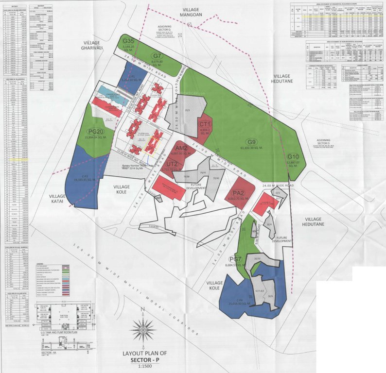  premier aspi b Master Plan