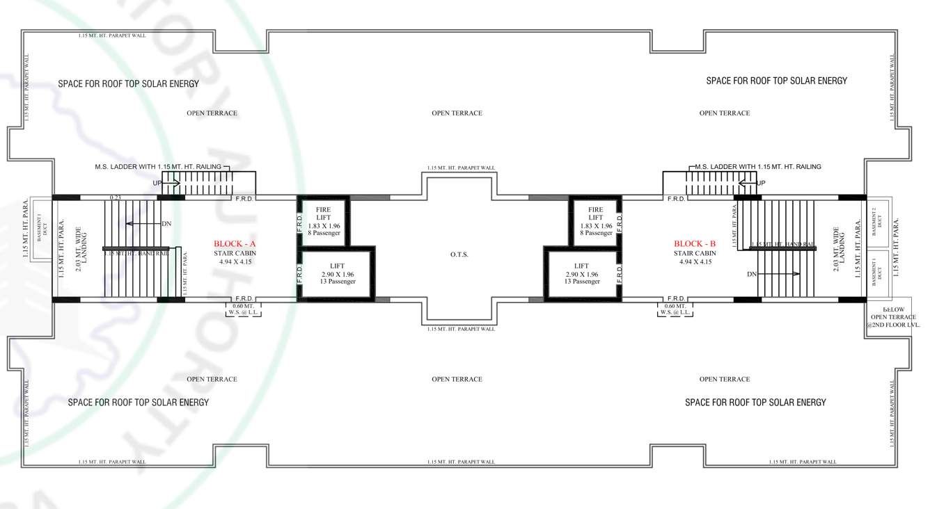  jay visat aatman Jay Visat Aatman A B Cluster Plan