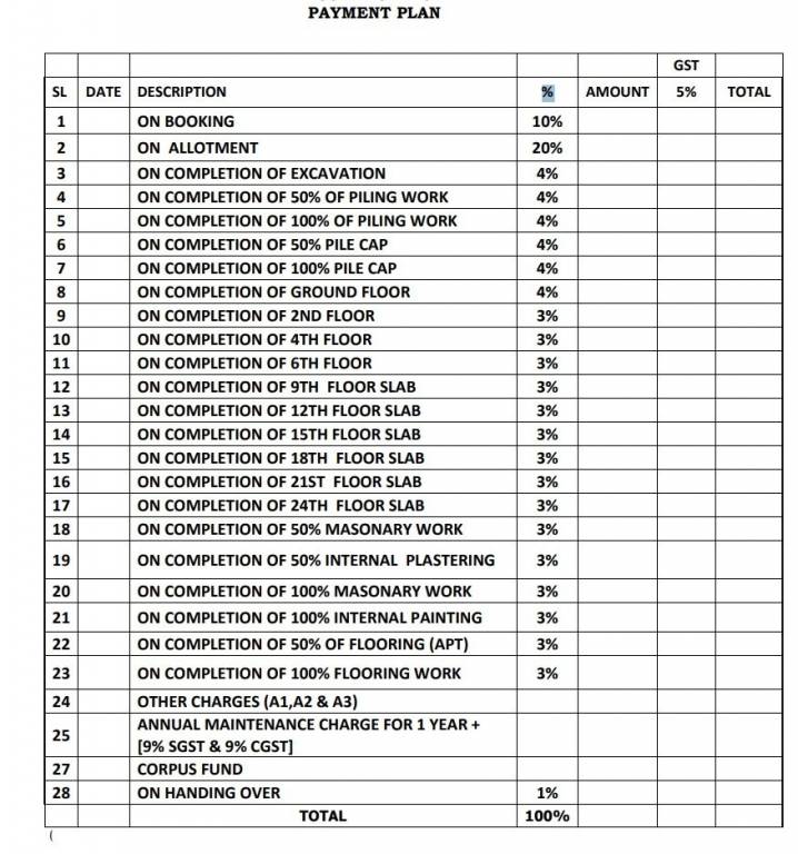 odyssey Construction Linked Payment (CLP) Payment Plan