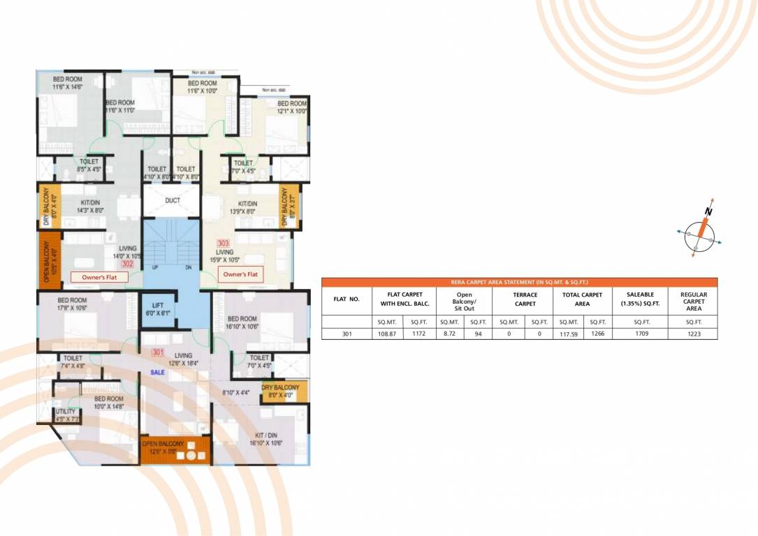  ushakkal Ushakkal Cluster Plan