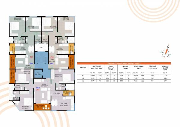  ushakkal Ushakkal Cluster Plan