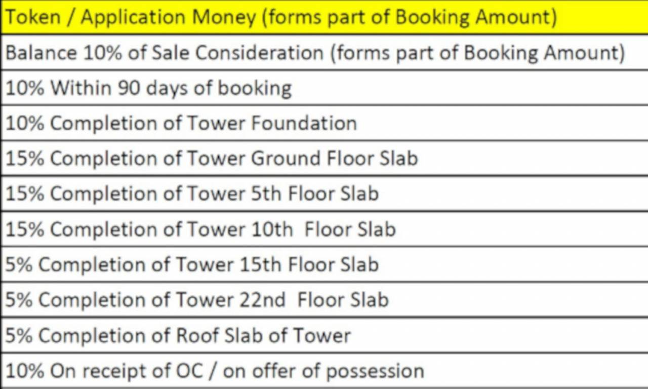 evara Construction Linked Payment (CLP) Payment Plan