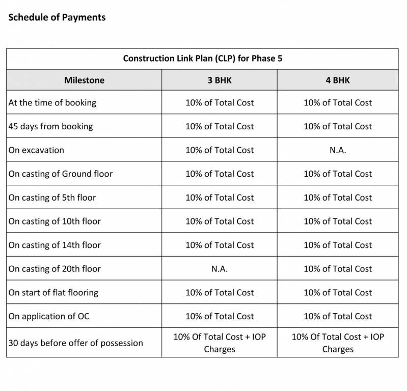 amarah-phase-5 Construction Linked Payment (CLP) Payment Plan