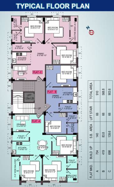  usha-apartment Cluster Plan