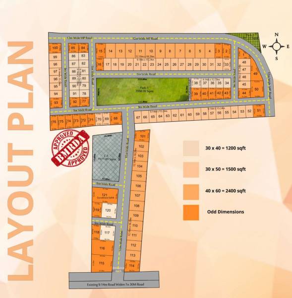 Layout Plan guru-nanak-enclave Layout Plan
